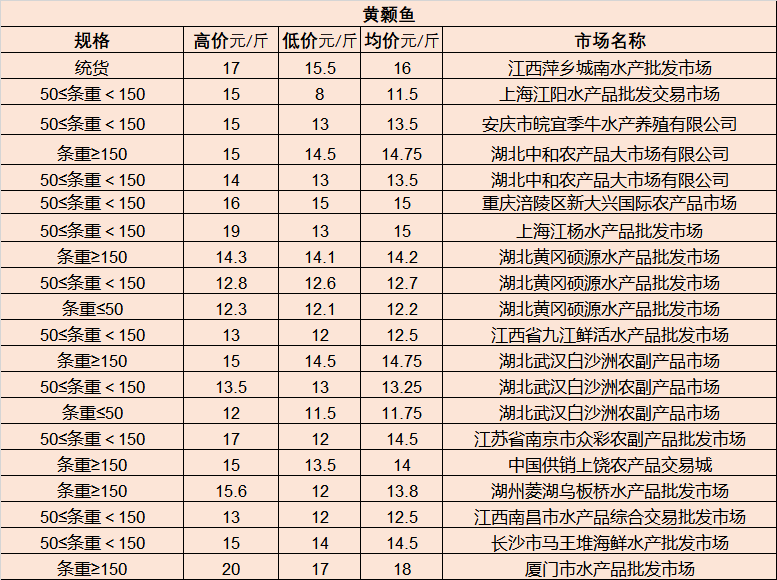 硅铁市场喜讯连连，最新报价闪耀登场