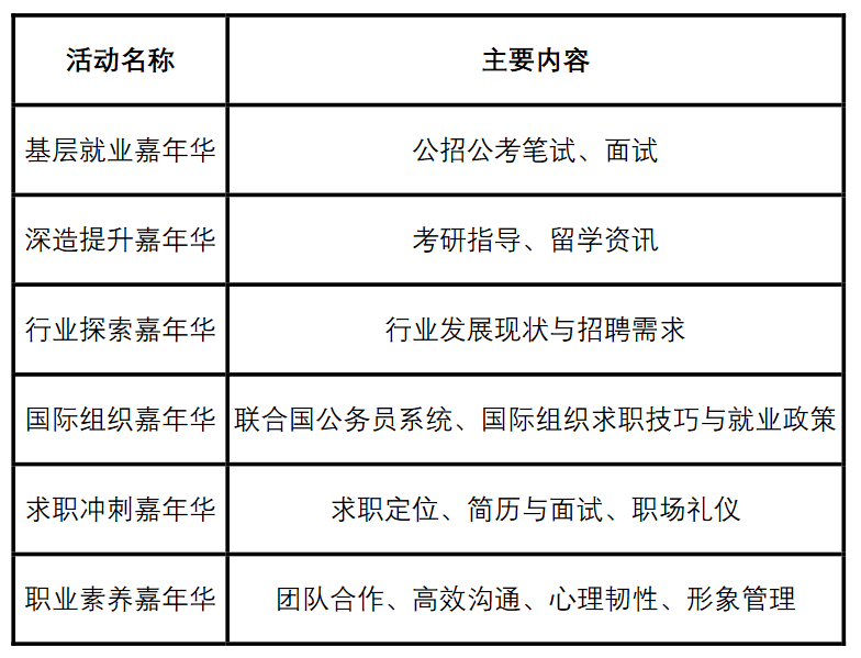 职业发展新篇章：全新职业资格指南发布