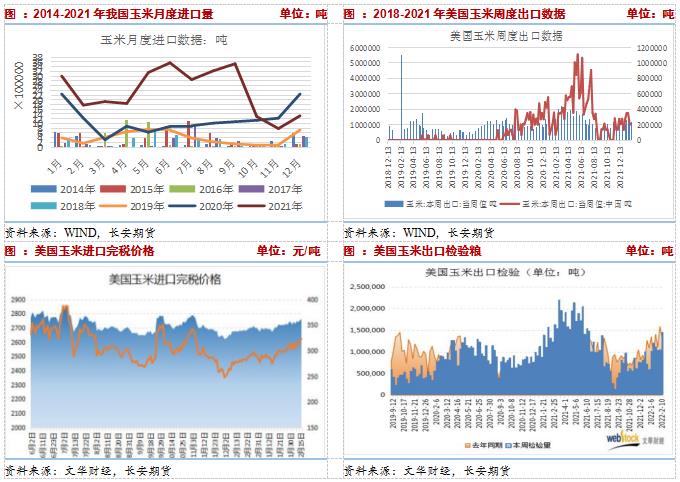 玉米期货价格喜迎丰收，1709合约现价看涨