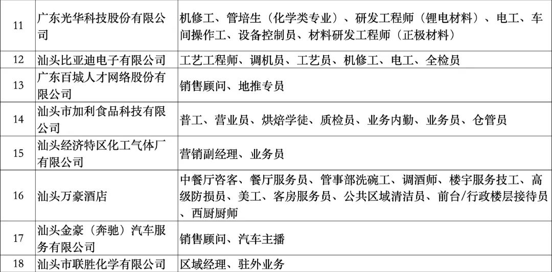 2025年1月13日 第6页