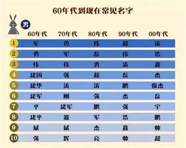 公司名字霸气精选榜单