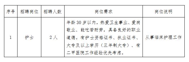 西安医疗机构护士岗位招聘信息