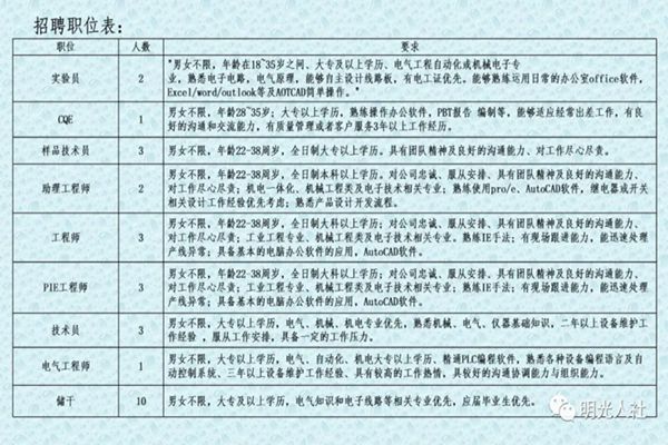 2025年1月14日 第4页