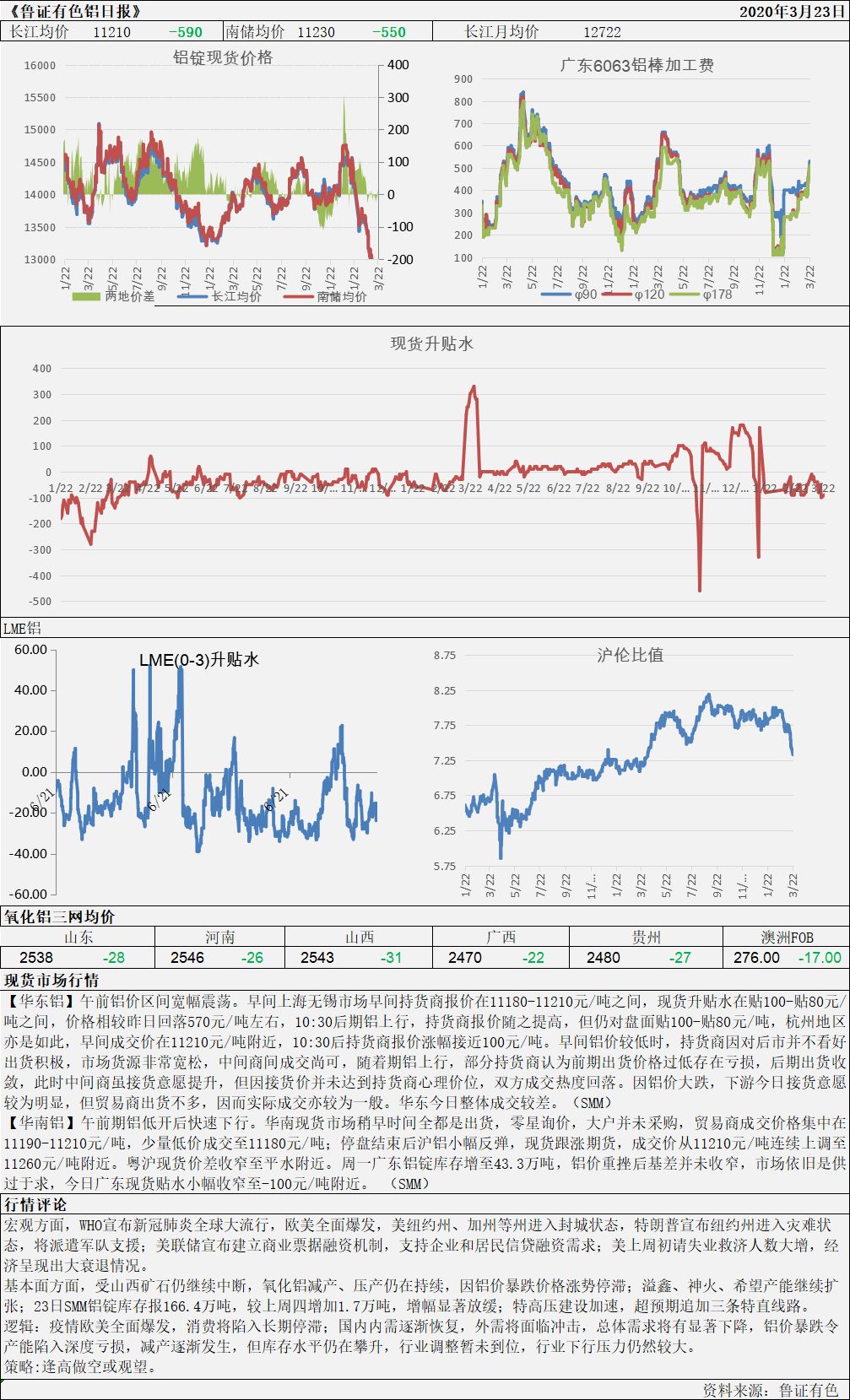 沙钢股份最新资讯速递