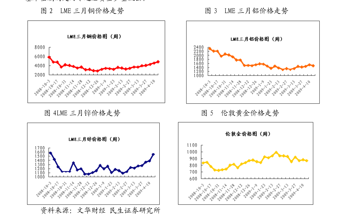 银价动态：建行纸白银实时行情