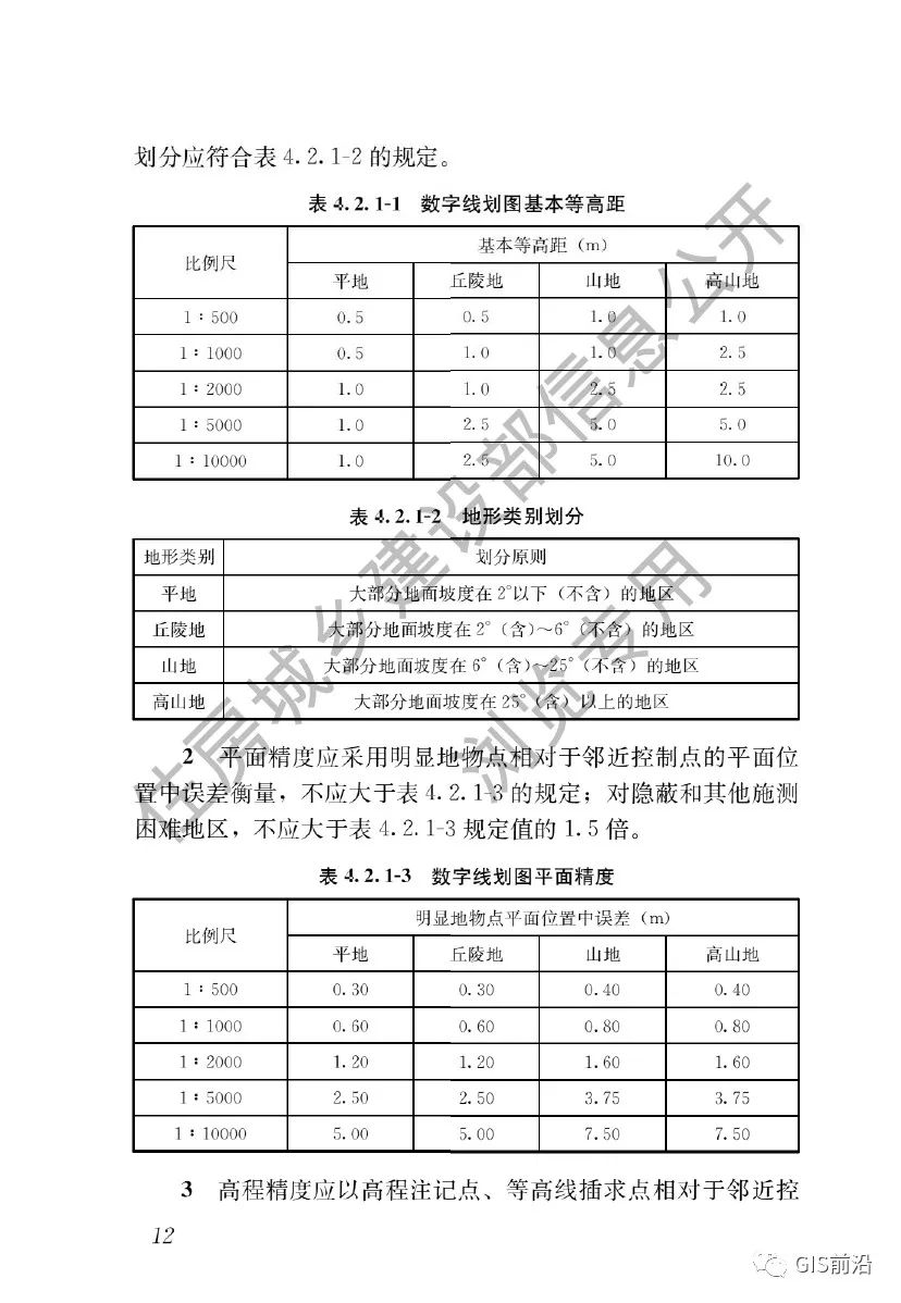 GB50209最新修订版