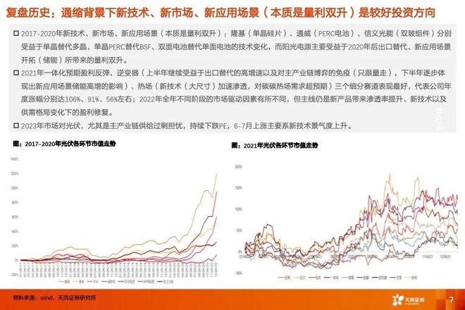 2024创新盈利策略解析