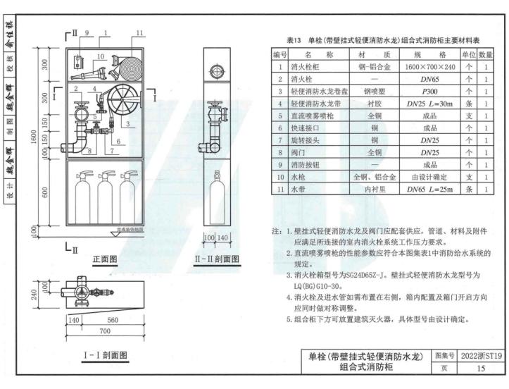 最新版室内消火栓安装标准