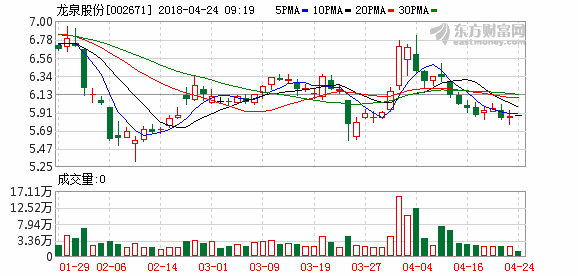 任子行股价最新资讯