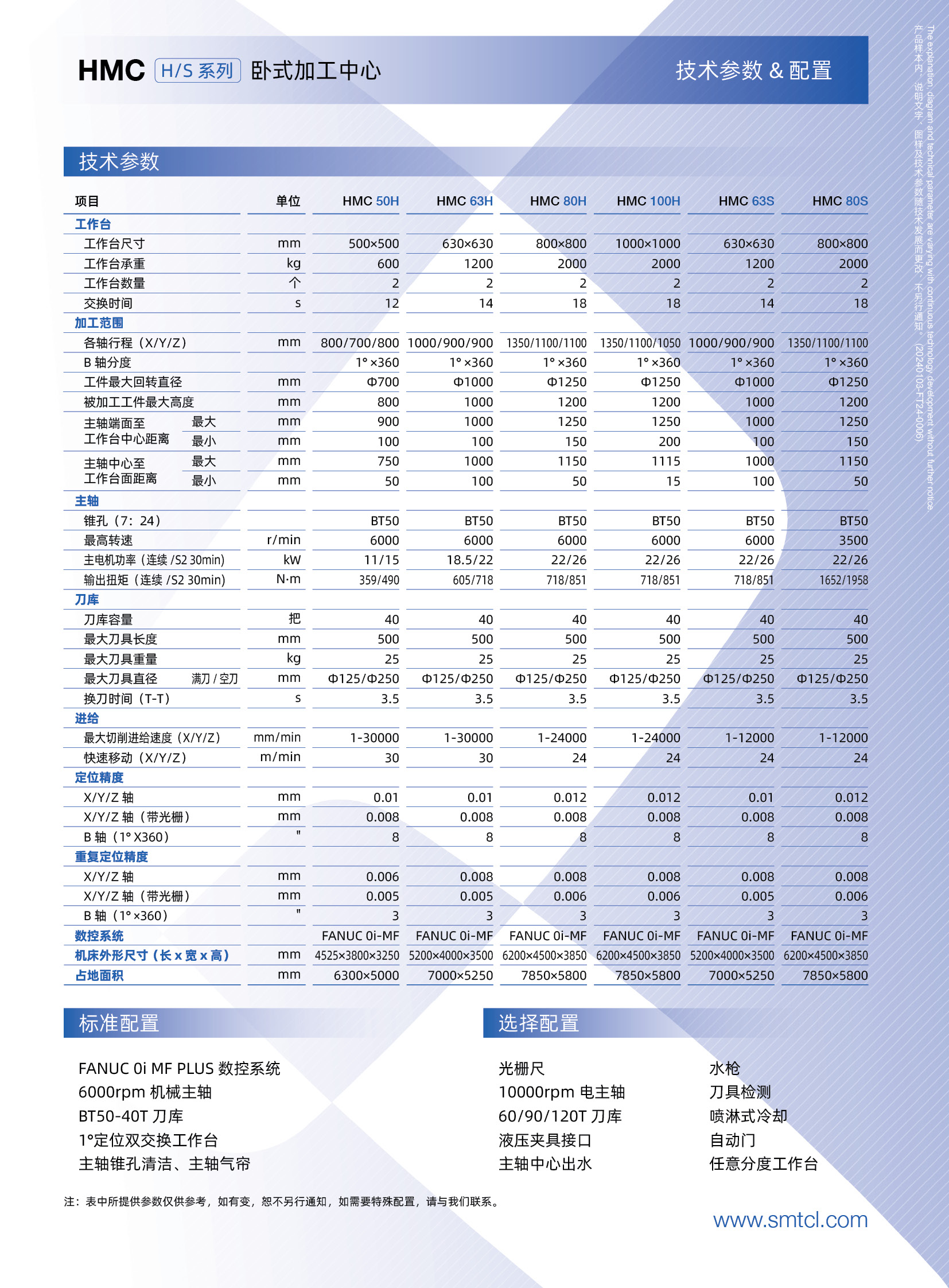 H4610全新版速览