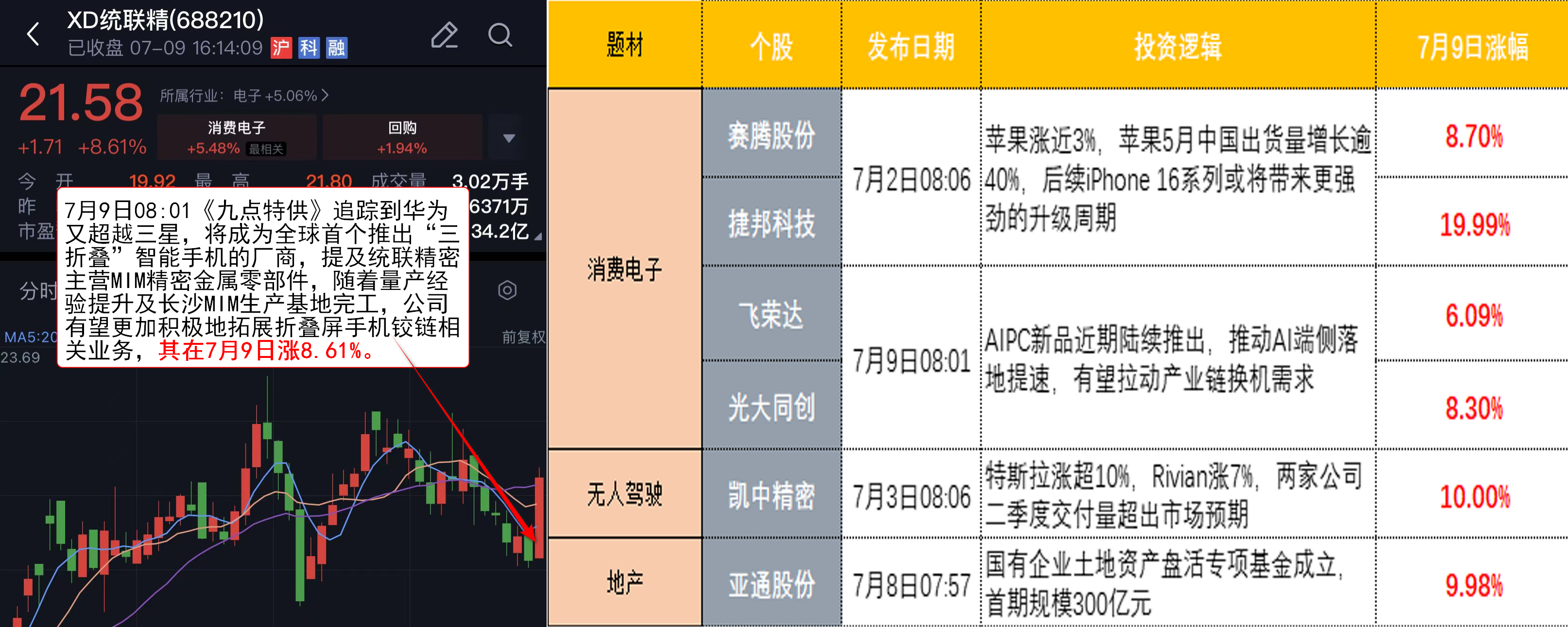 金票通最新动态揭秘：市场焦点与行业动向一览