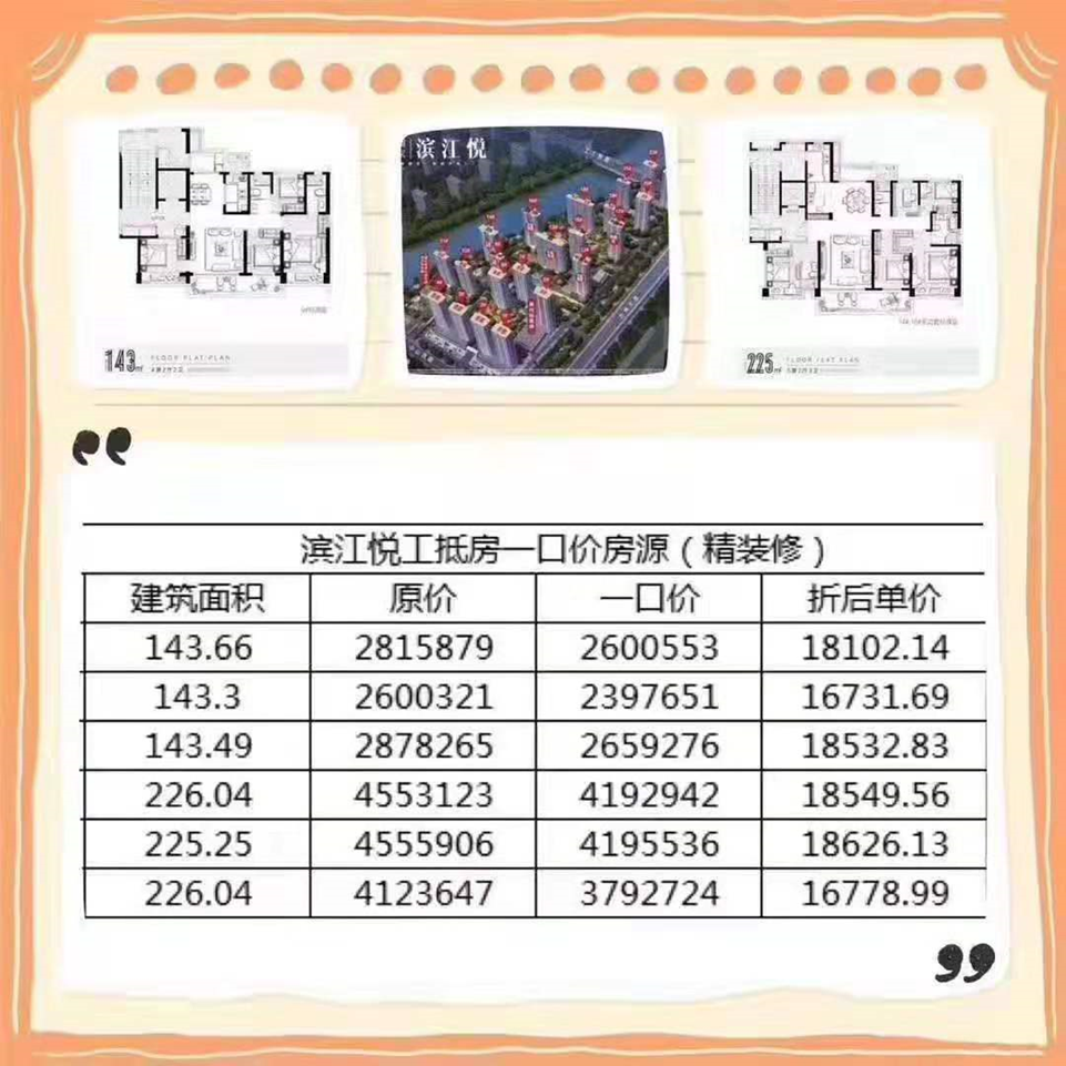 鹰潭滨江区域“1号豪宅”最新市场报价揭晓