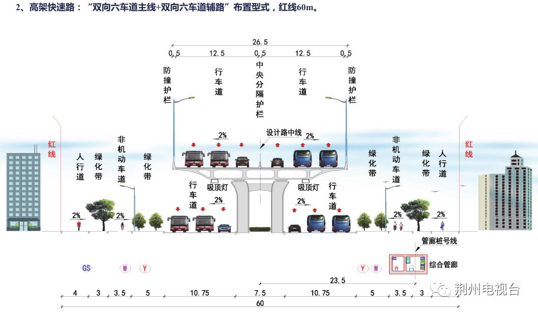 城北快速路最新进展动态一览