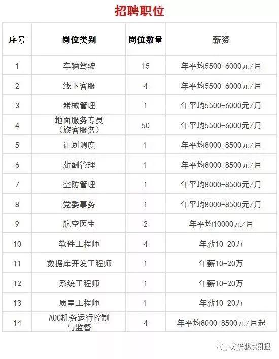 我国空军最新编制体系全面升级揭秘