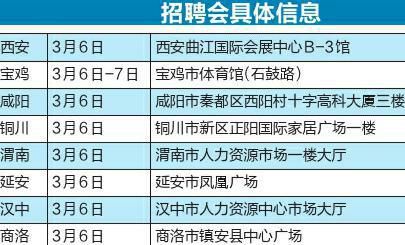 睢宁地区全新8小时工作制职位热招中！