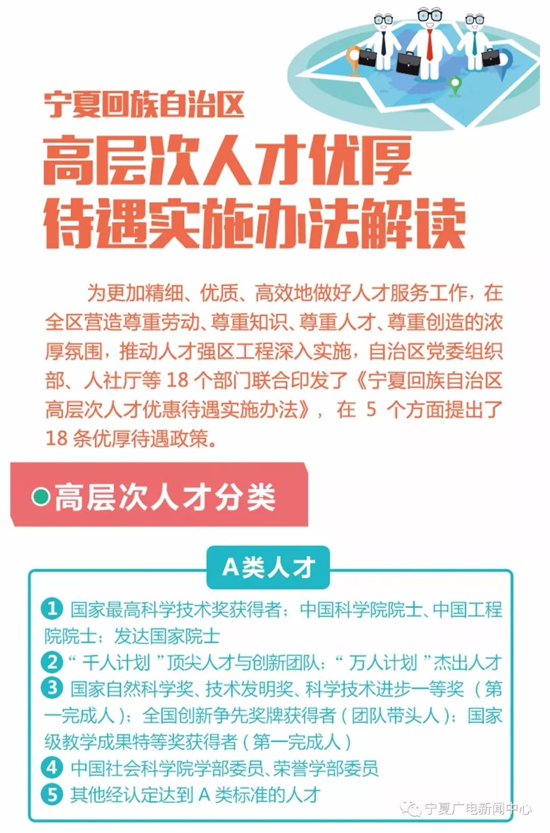 宁夏地区人才市场最新职位速递盘点