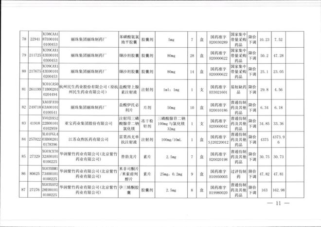 湖北省出品十当系列最新市场行情及报价一览