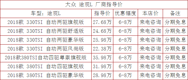 合肥地区途观汽车最新价格一览表