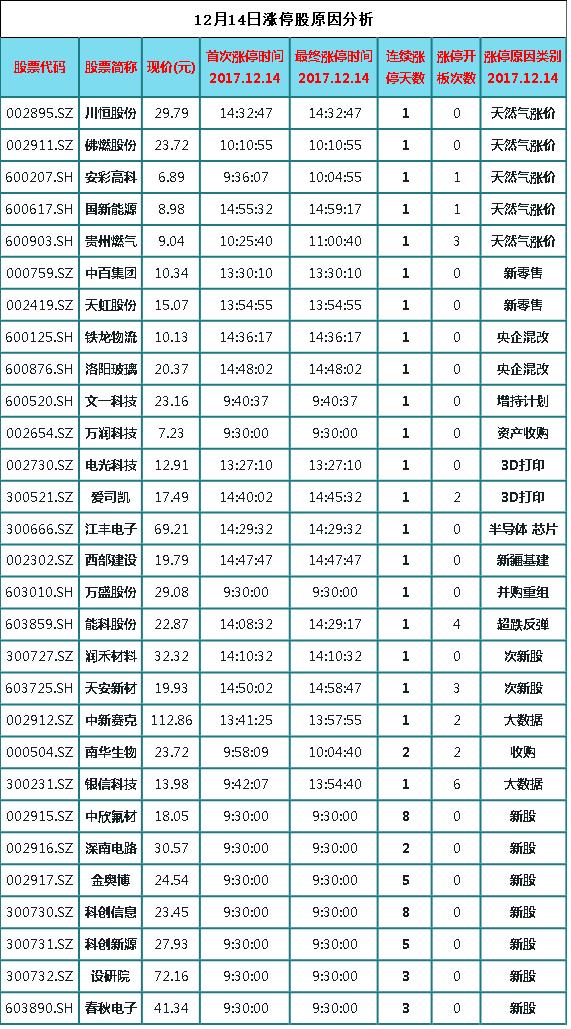 益力健米粉近期动态：揭秘最新行业焦点事件