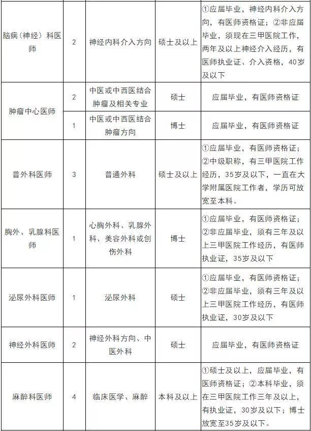 知名企业周边工厂招聘信息，最新职位发布汇总