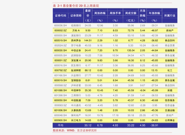 最新揭晓：HYYX01净值动态追踪