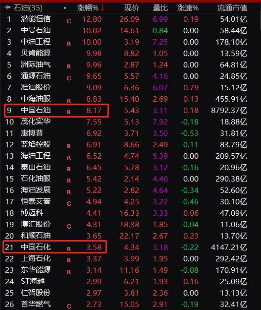 最新动态：洲际油气股价波动追踪，揭秘行业热点资讯