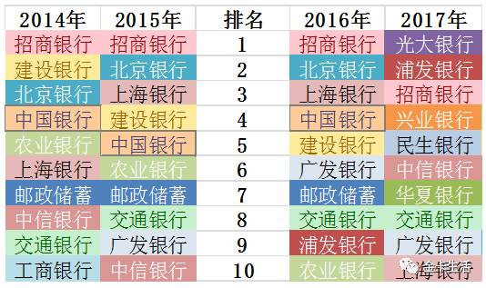 2025年度香港富豪榜单全新揭晓：财富风云再起