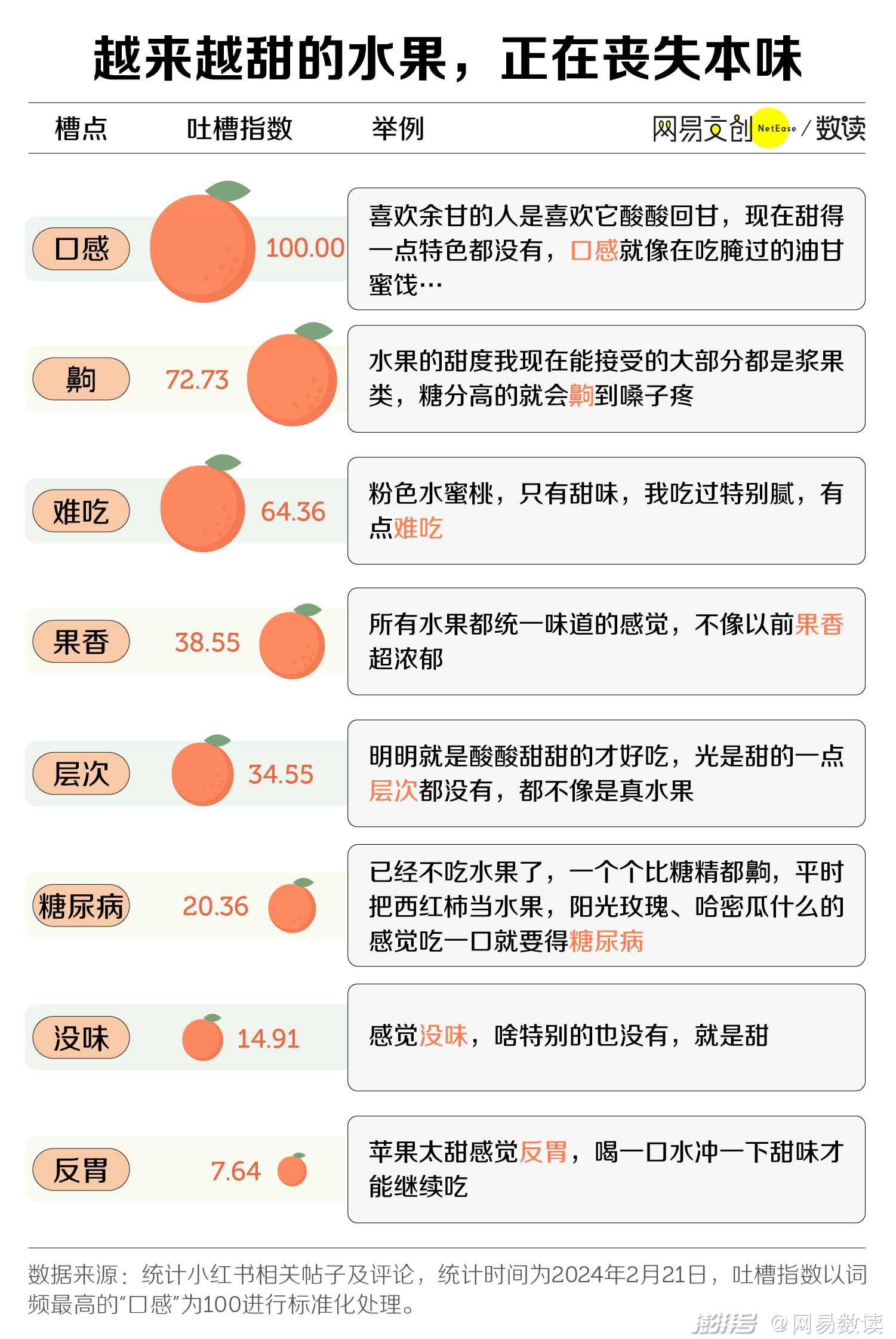 水果界巨头最新连载篇章揭秘