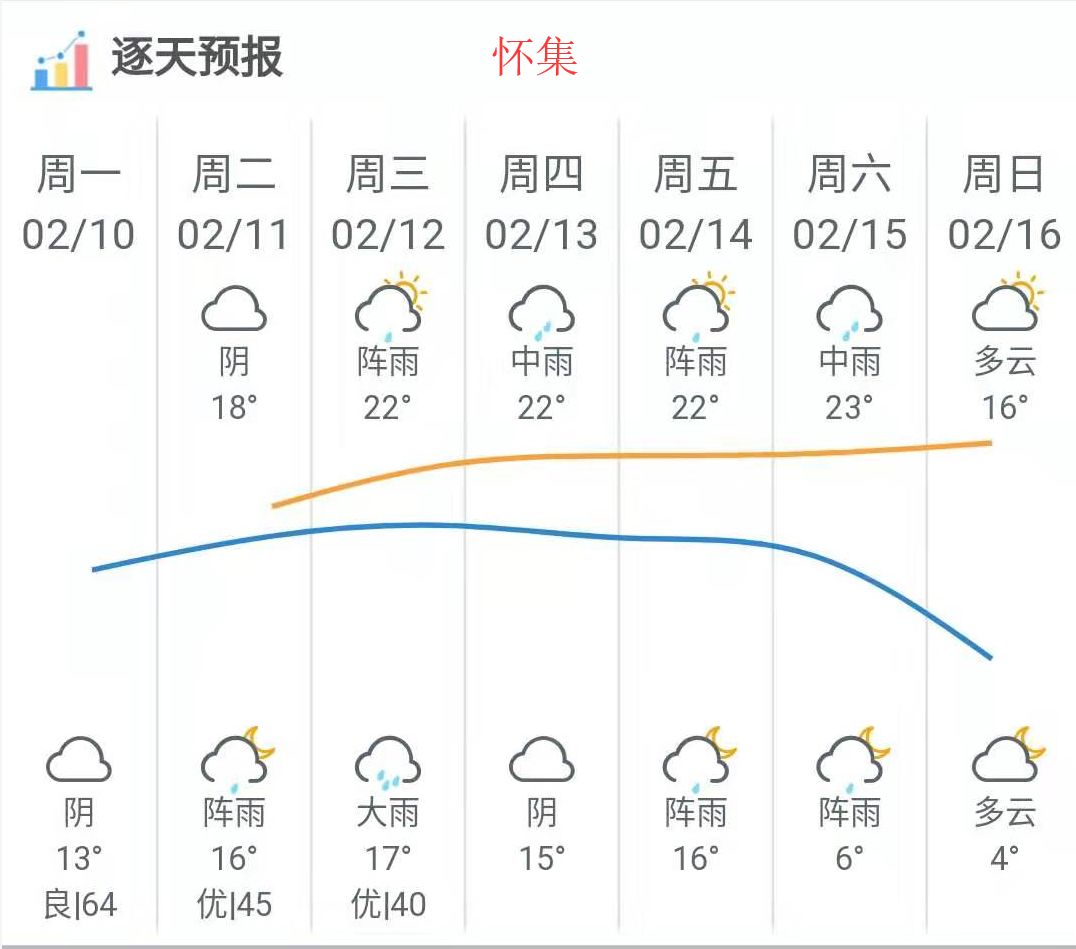 今日怀集资讯速递：新鲜热点，实时播报