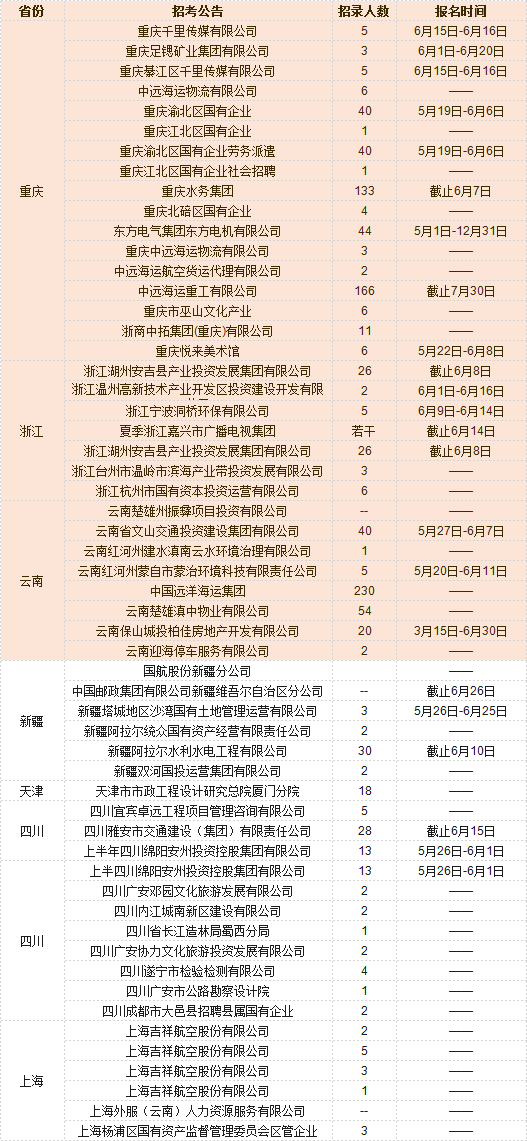 上虞丰惠企业最新招聘资讯发布，诚邀精英加入！