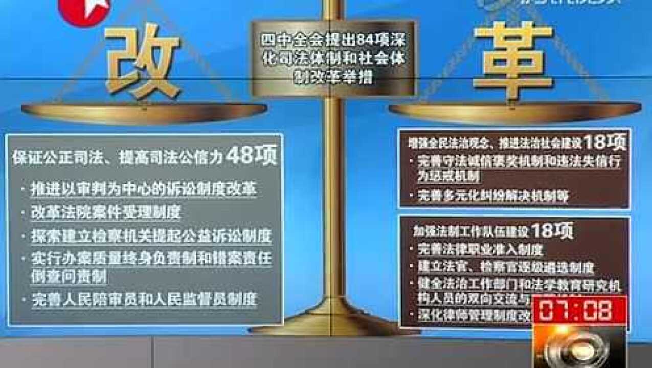 司法改革最新动态：中央权威资讯速递