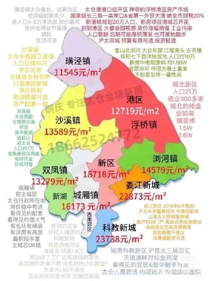 太仓融入上海版图最新动态揭晓