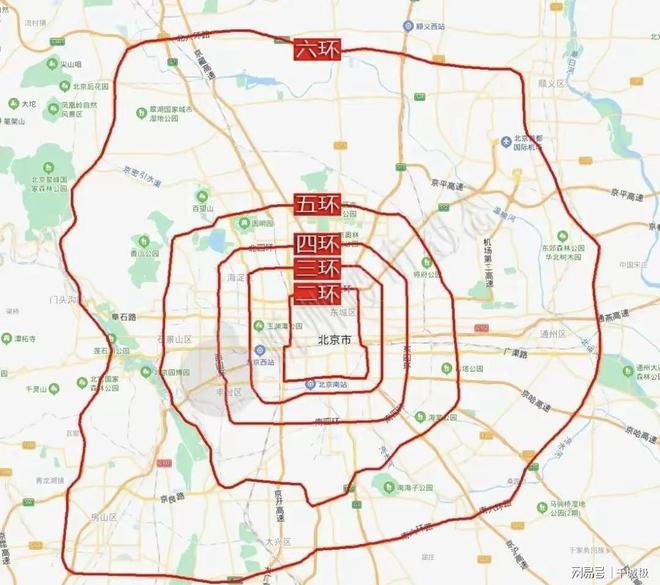 京城八环蓝图全新揭晓：北京环线发展新愿景图解