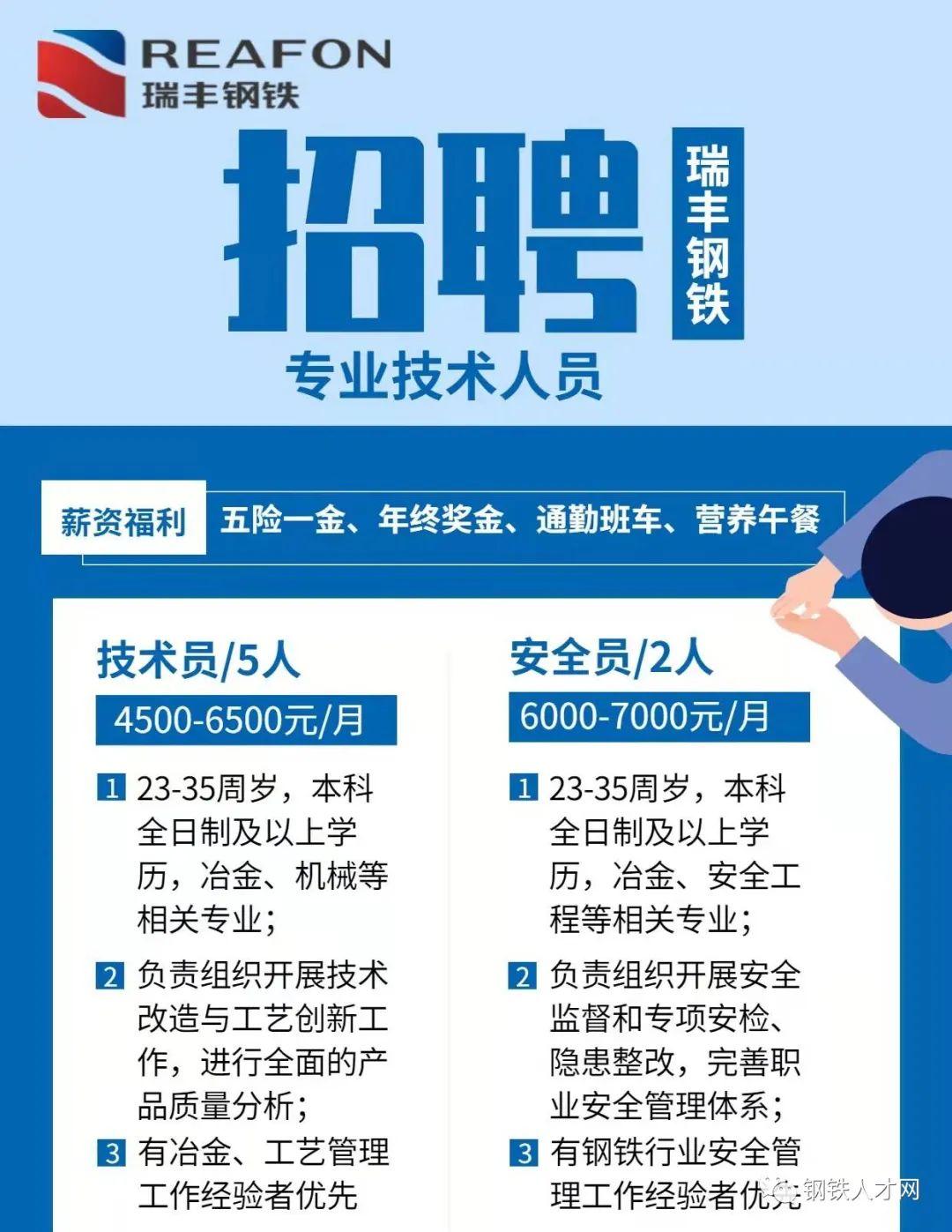 【唐山钢铁企业】最新职位空缺及招聘资讯发布！