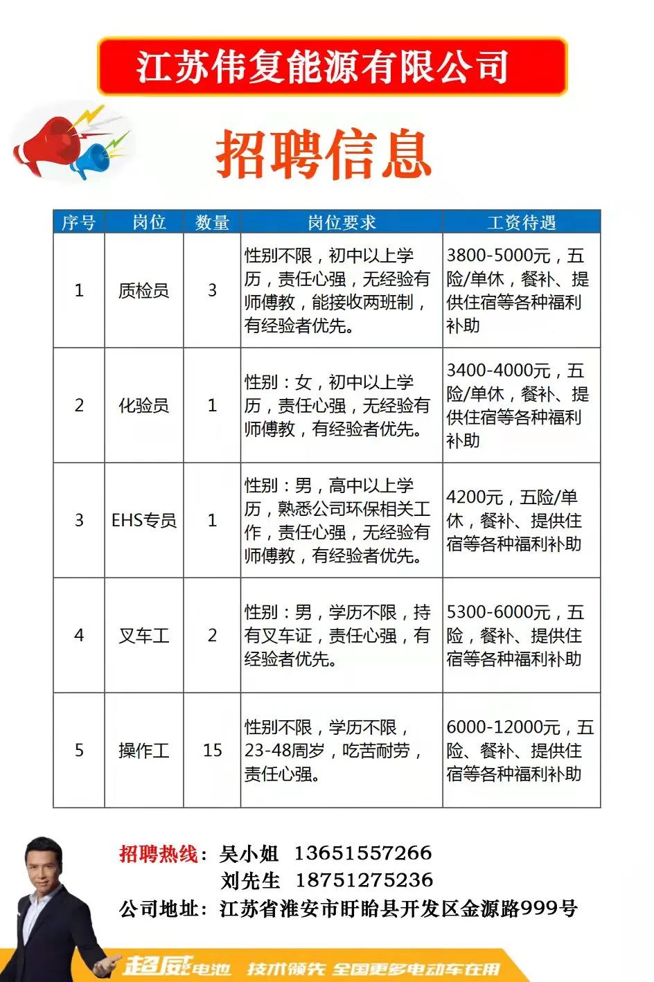 【奉化西坞招聘速递】最新企业招工资讯一览